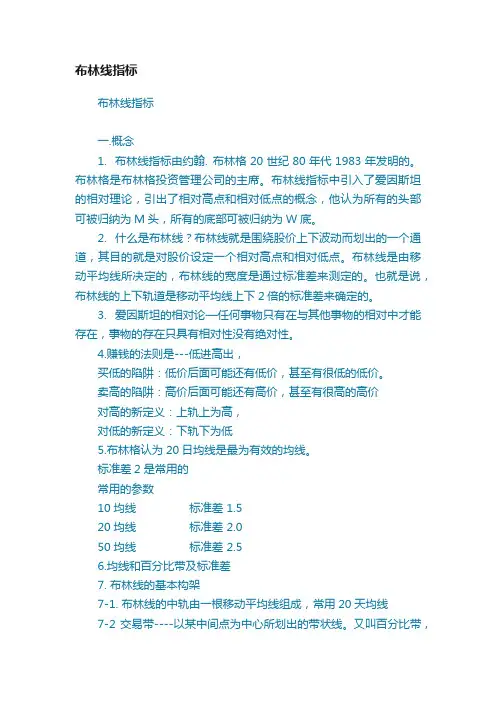 布林线指标