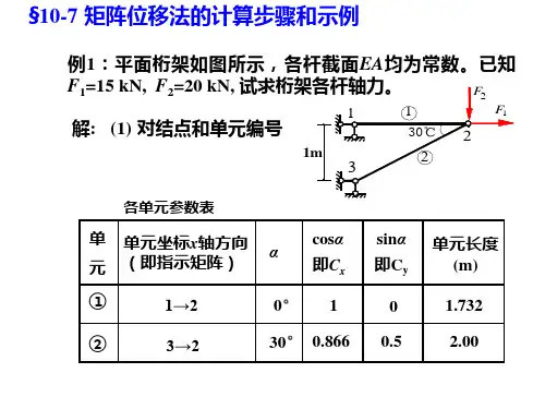 矩阵位移法例题
