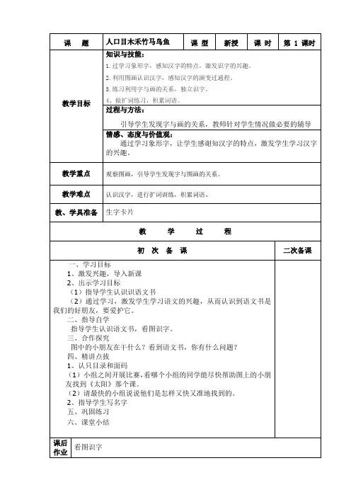 人口目木禾竹马鸟鱼