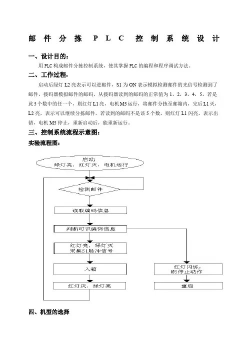邮件分拣PLC控制系统设计