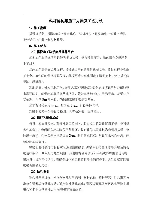 锚杆格构梁施工方案及工艺方法
