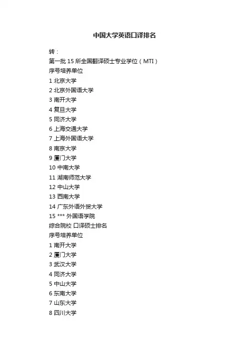 中国大学英语口译排名