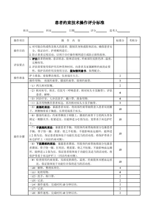 2016年-患者约束技术操作评分标准