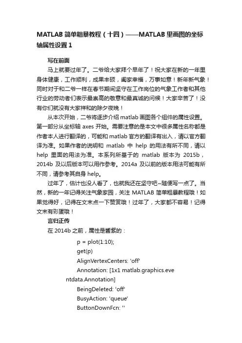 MATLAB简单粗暴教程（十四）——MATLAB里画图的坐标轴属性设置1