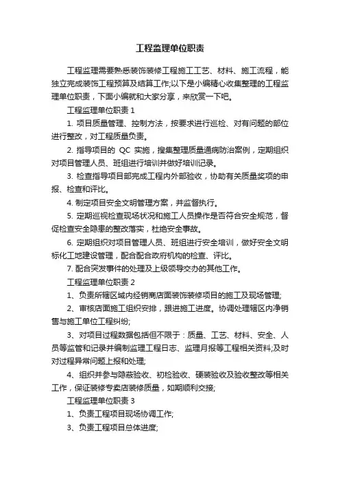 工程监理单位职责