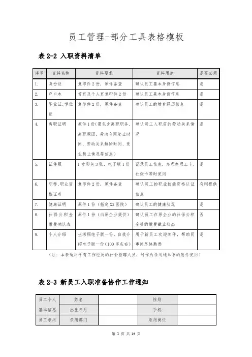老HRD手把手教你做员工管理