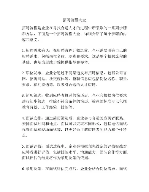 招聘流程大全