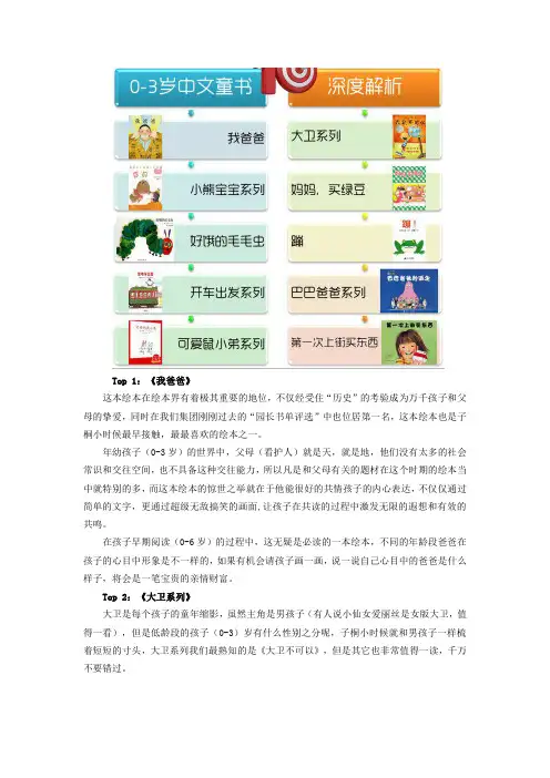 适合0—3宝宝的经典绘本