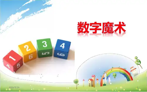 数学三分钟演讲PPT演示课件