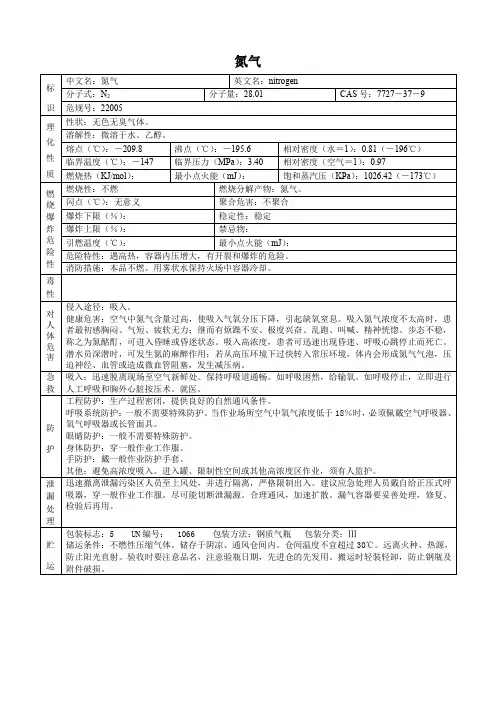 氮气(危化品安全技术说明书)
