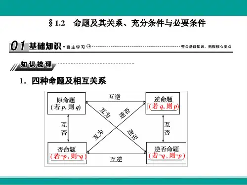 高三高考数学复习课件1-2命题及其关系充分条件与必要条件