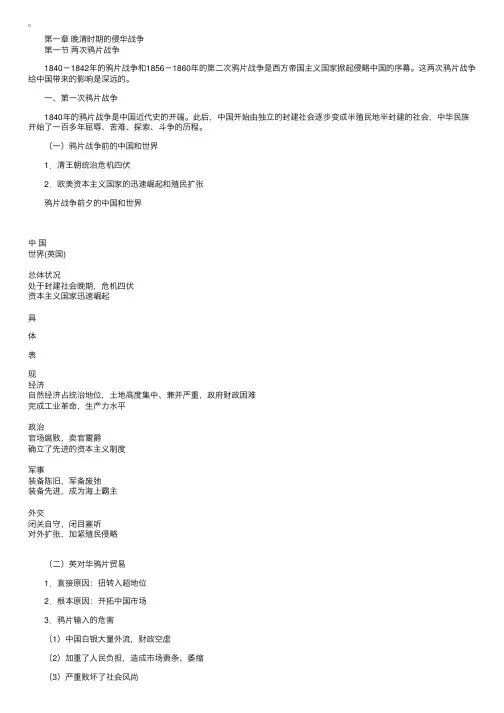 历史学：中国近现代史重难点权威解析（三）