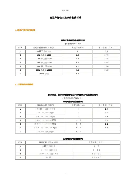 房地产评估、土地评估、资产评估收费标准