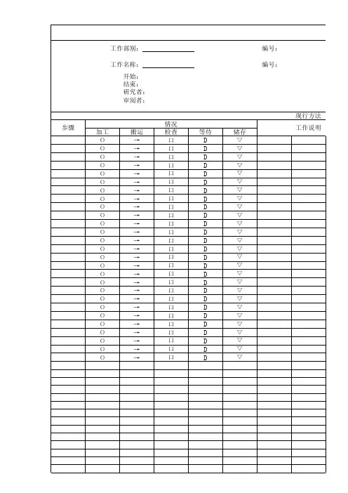 作业流程程序分析图
