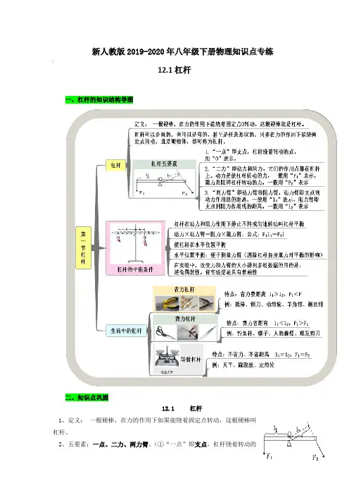 新人教版2019-2020年八年级下册物理知识点专练12.1杠杆【含答案】