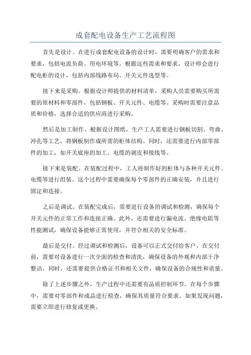 成套配电设备生产工艺流程图