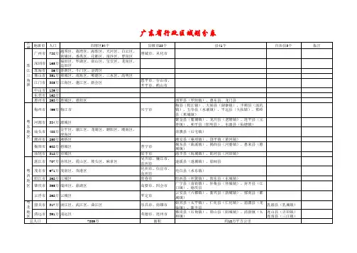 2014广东行政区域划分表
