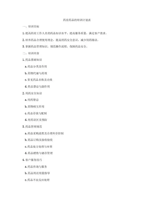 药房药品的培训计划表