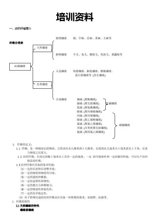 纺织纤维知识