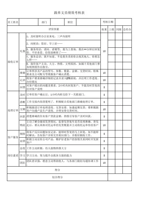 跟单文员考核表