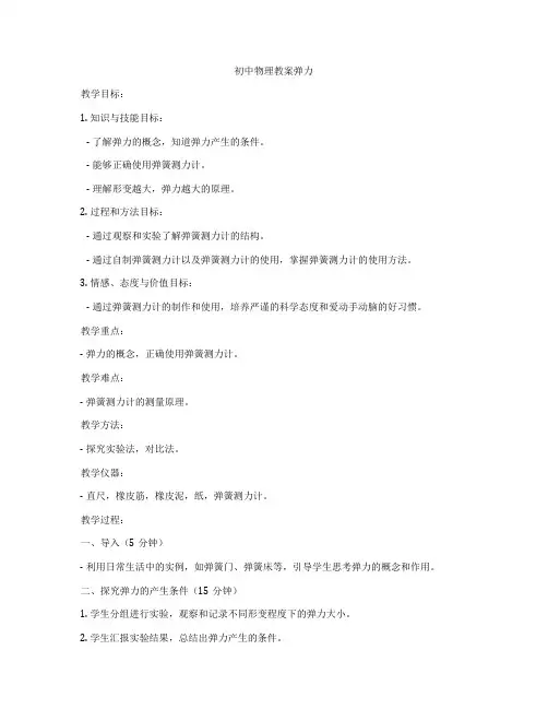 初中物理教案弹力