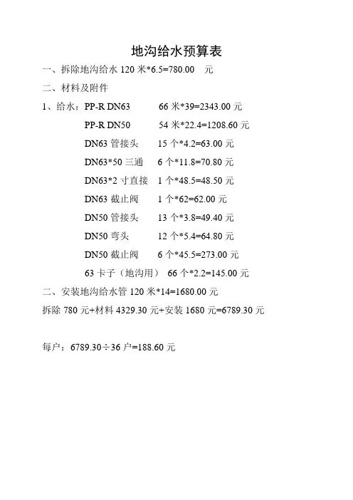 室内及室外地沟给排水预算表