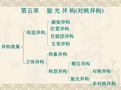 5旋光异构