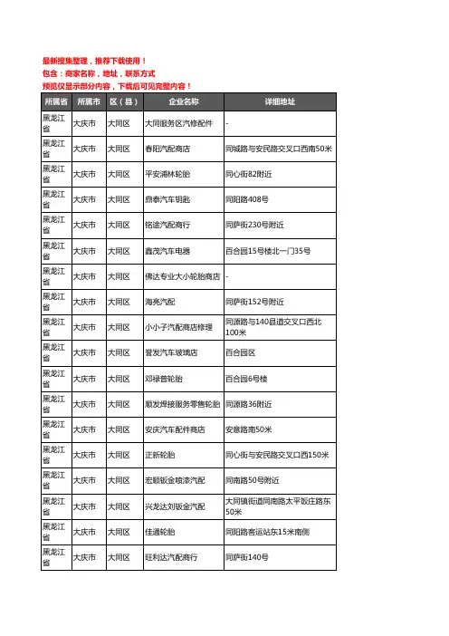 新版黑龙江省大庆市大同区汽车配件企业公司商家户名录单联系方式地址大全65家