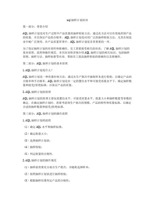 aql 抽样计划培训