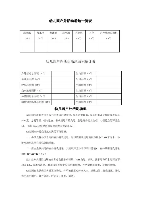 幼儿园户外活动场地一览表