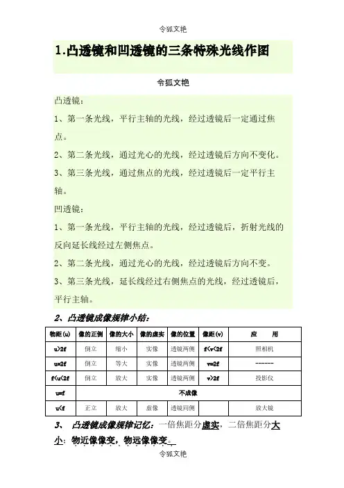 凸透镜和凹透镜的三条特殊光线作图之令狐文艳创作