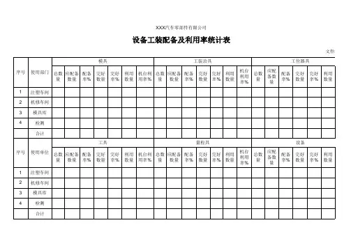 设备工装配备及利用率统计表