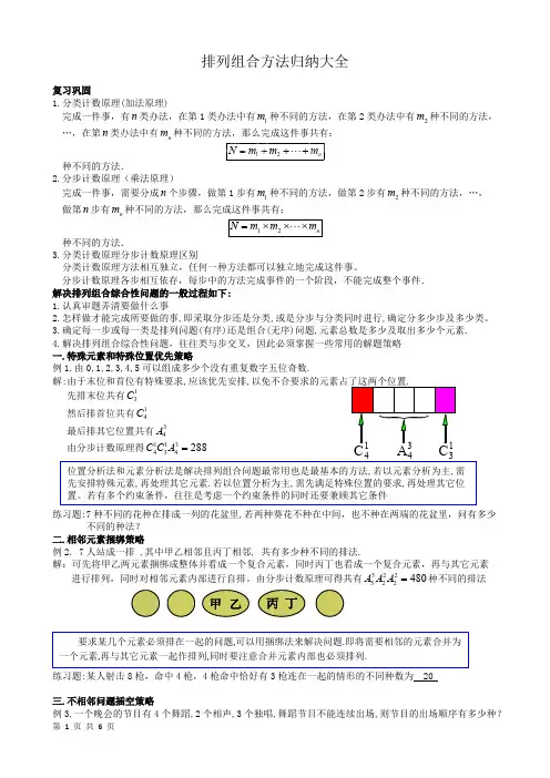 (完整版)排列组合方法大全,推荐文档