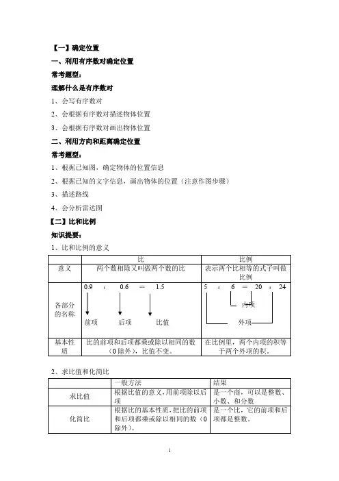 六年级下册数学素材-小升初《确定位置》-《比和比例》知识点总结--全国通用