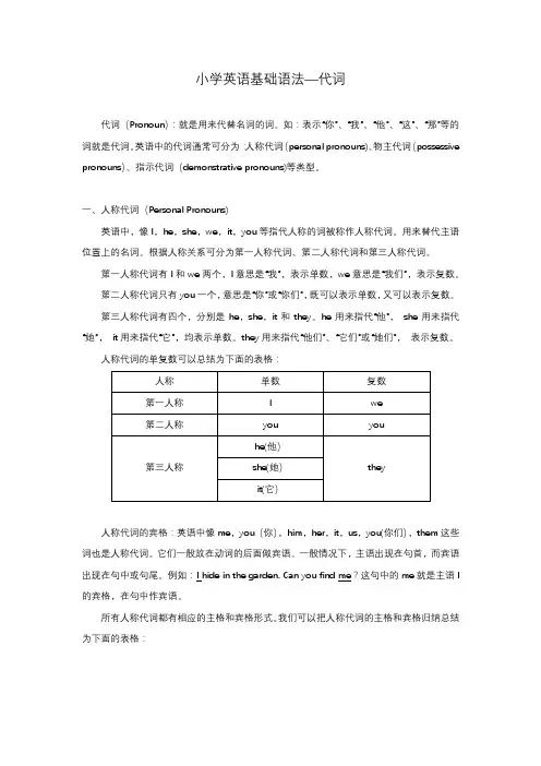 小学英语基础语法2-代词
