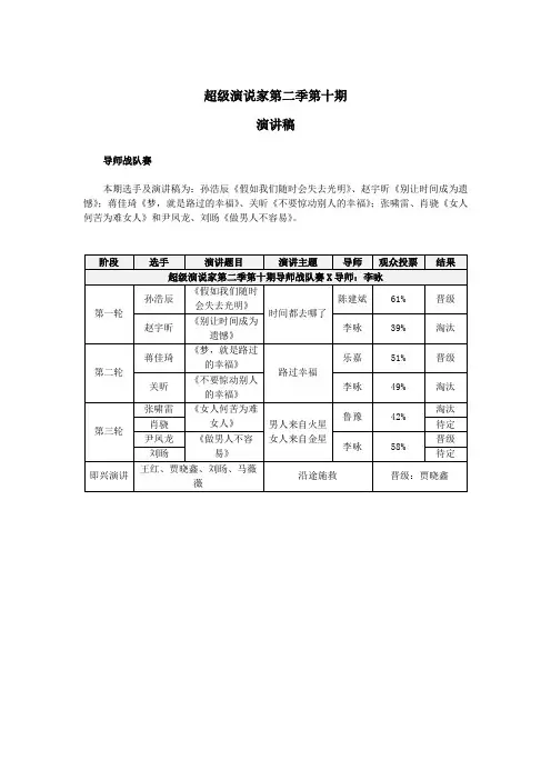 超级演说家第二季第十期演讲稿