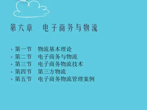【推荐】第六章电子商务运营管理PPT文档