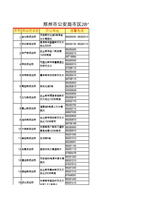 郑州市公安局市区28个派出所报警电话及管辖范围