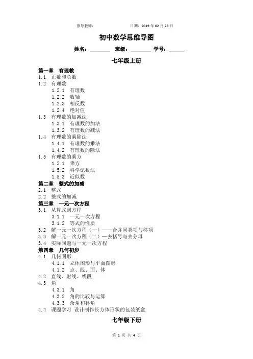 人教版初中数学思维导图