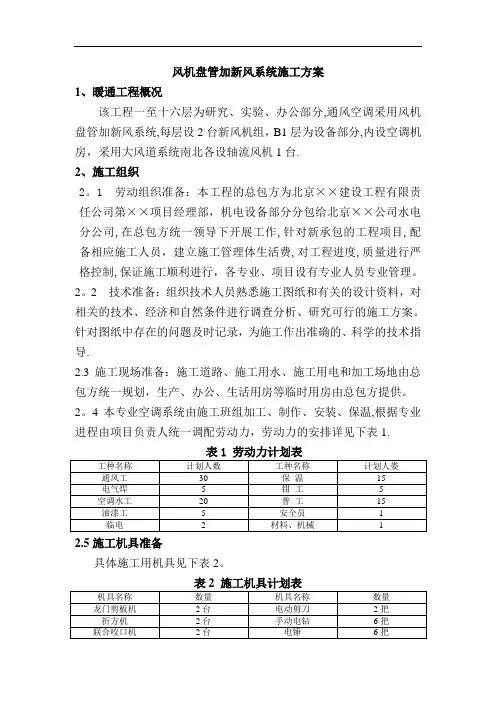 风机盘管加新风系统施工方案