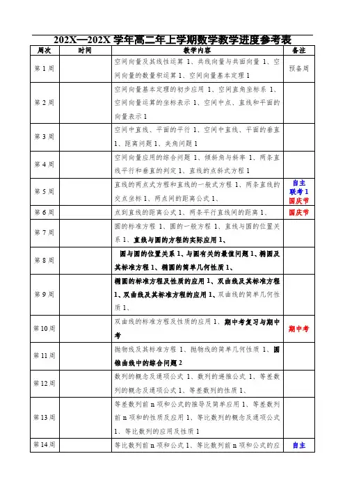 高二年上学期数学教学进度参考表