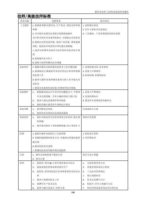 (完整版)循环水处理工试题库(技师高级技师)