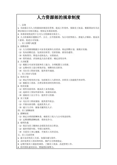 人力资源部的规章制度