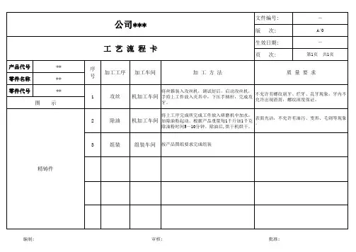 生产工艺流程卡模板