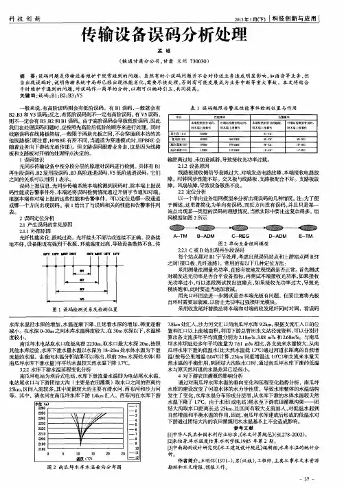 传输设备误码分析处理