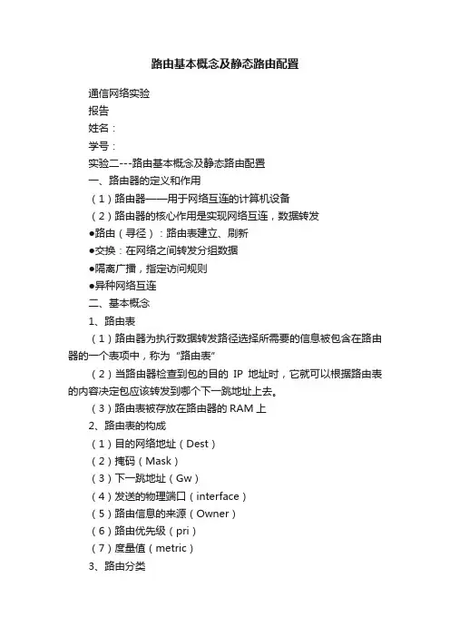 路由基本概念及静态路由配置