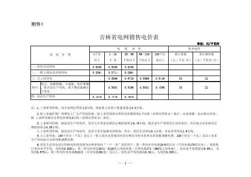 吉林省基础电价