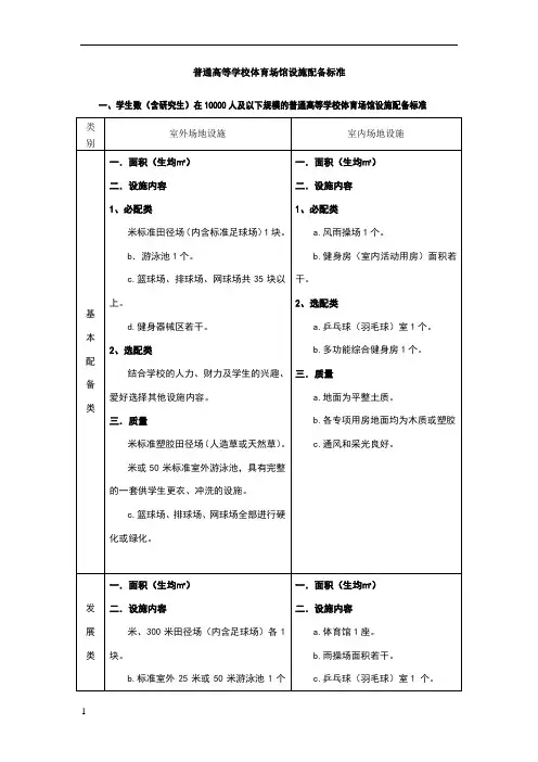 普通高校体育场馆配备标准