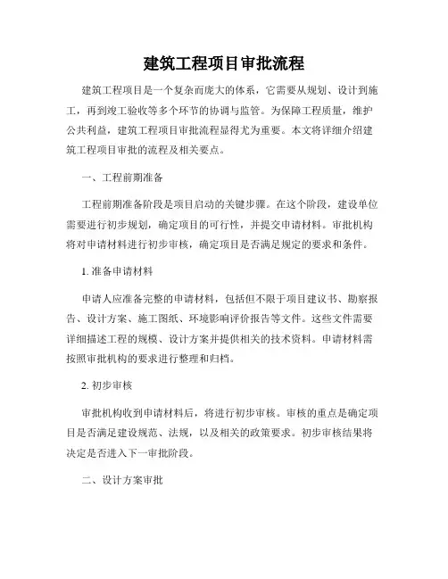 建筑工程项目审批流程