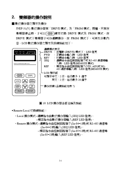 变频器参数设定及说明